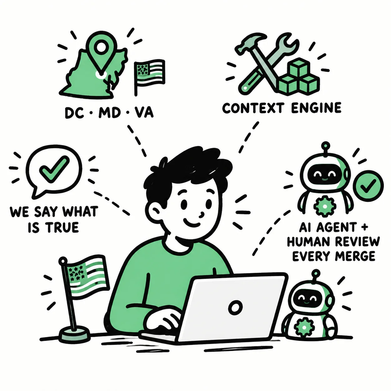 Portrait — founder